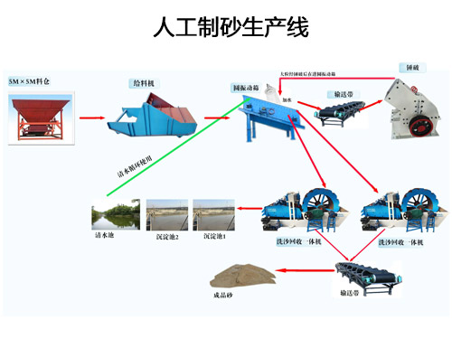 ˹ɰa(chn)g(sh)õVƏV.